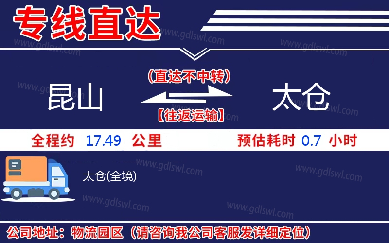 昆山到太倉(cāng)物流公司